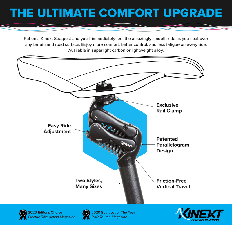 Kinekt_Pilottrading_Seatpost+Simple-callouts_122821_800x775px.jpg