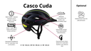 Casco CUDA